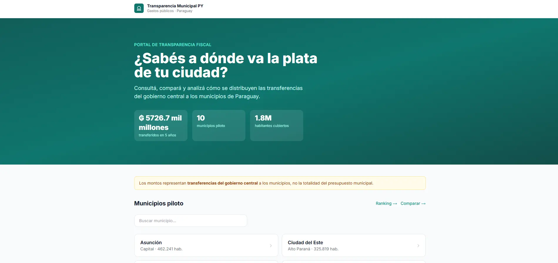 Portal de Transparencia PY screenshot